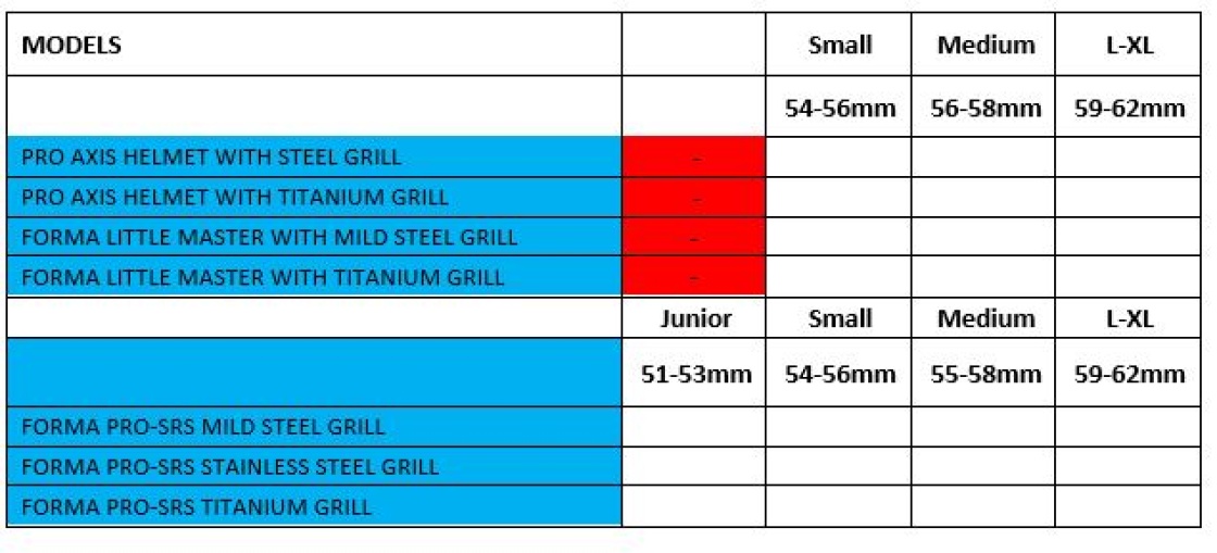 Forma Cricket Helmet - Little Master - Titanium Grill - Size Guide